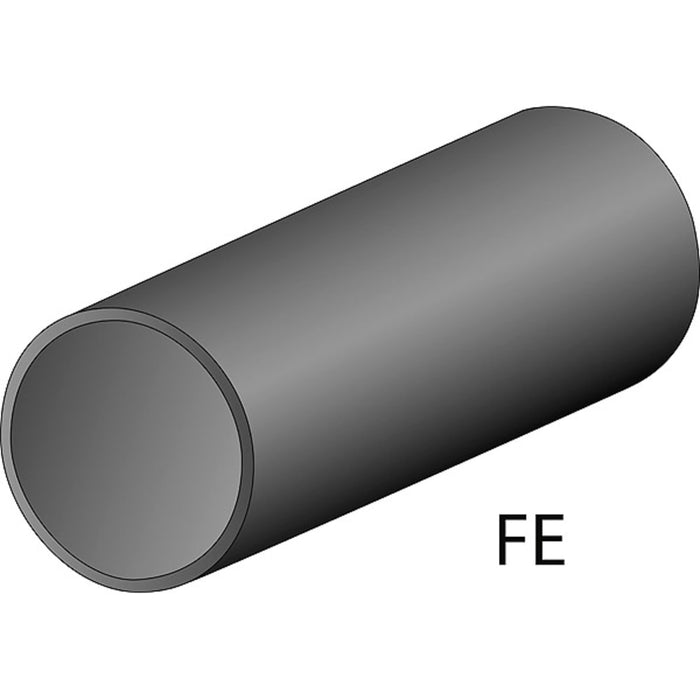 GEDORE Handrohrbieger-Satz 6-18 mm